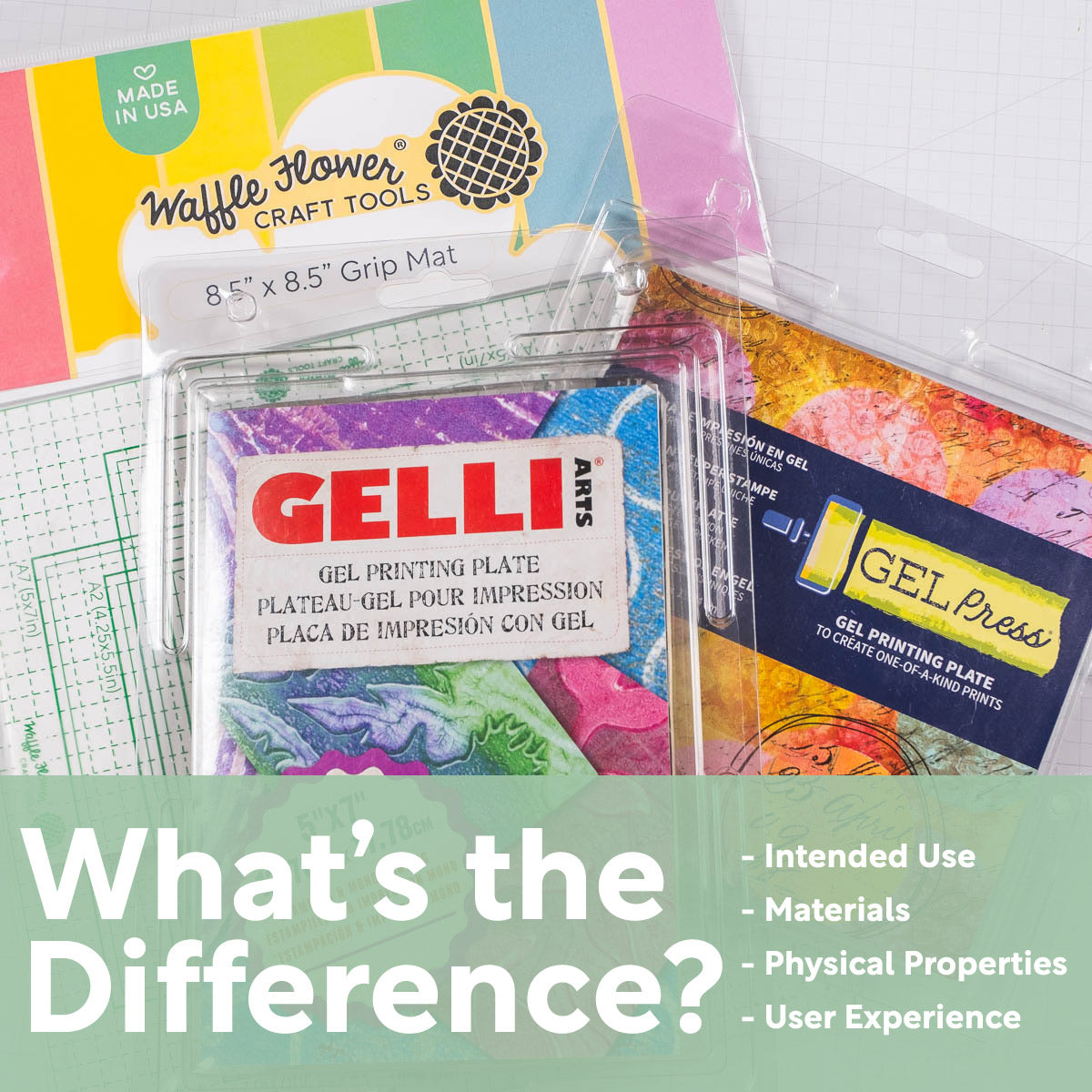 Gelli Gel Printing Plate 6x6 - Wet Paint Artists' Materials and