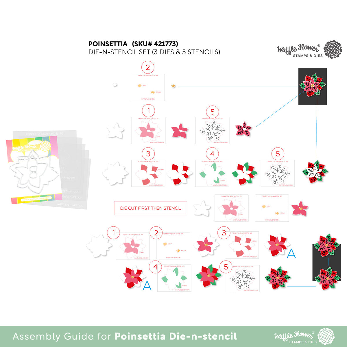 Poinsettia Die-n-stencil – WaffleFlower.com giant-paper-poinsettia-flower-pattern-jennifer-maker